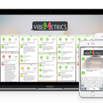 Feeling the vibe – Vibemetrics closes angel round