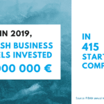 New record of angel investments in Finland – 54M€ investments into 415 startup companies