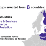 Meet the third batch of New Nordic Leads Startup Investment Readiness program